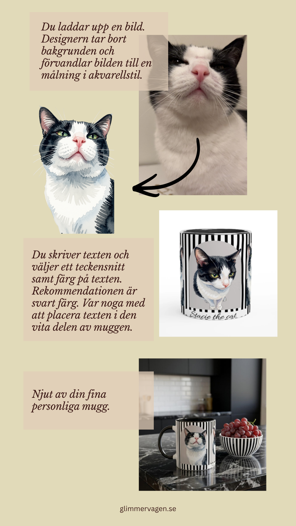 Elegant svartvit Keramikmugg med Egen bild i akvarellstil